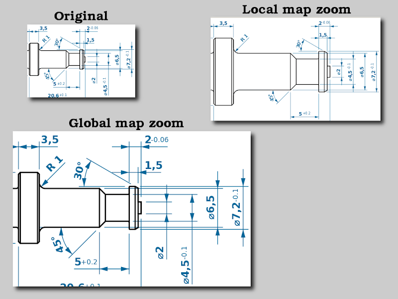 Different effects of a similar zoom factor in global and local space